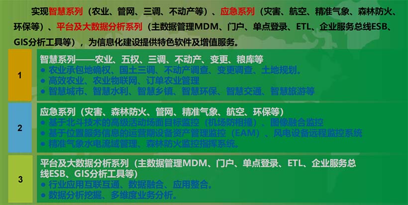三大系列（智慧、應(yīng)急、平臺及大數(shù)據(jù)分析）覆蓋數(shù)字農(nóng)業(yè)解決方案